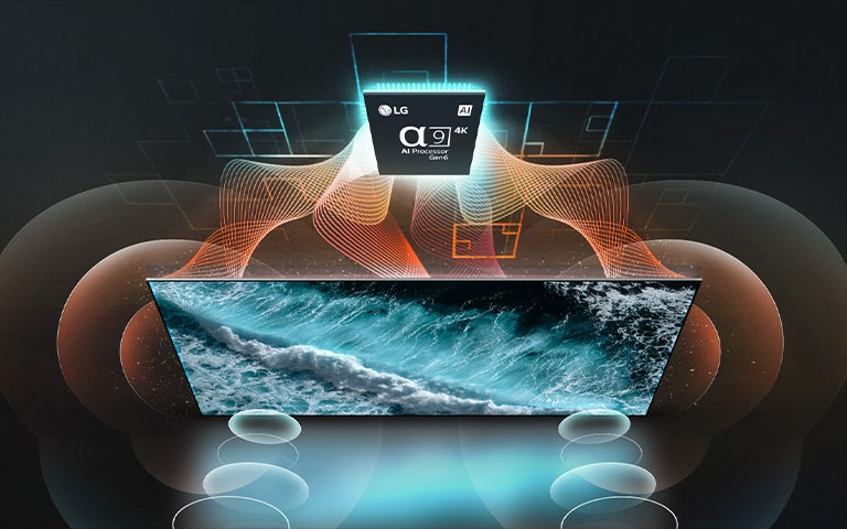 Horní pohled na LG OLED TV a procesor α9 Gen6 AI 4K. Oran?ové a tyrkysové vlny propojující ?ip a TV a následně bubliny znázorňující zvuk vycházející z obrazovky.