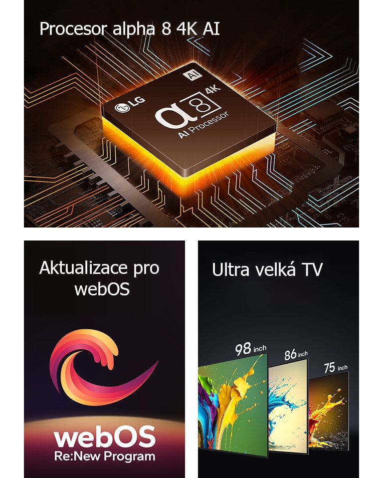 Procesor alfa 8 4K AI je zobrazen s?oran?ovym světlem vycházejícím zespodu. ?erveny, ?luty a?fialovy spirálovity tvar je zobrazen mezi slovy ?Upgradeable webOS“ a??webOS Re:New Program“. V?po?adí zleva doprava jsou zobrazeny televizory LG QNED89, QNED91 a?QNED99. Nad ka?dym televizorem je zobrazen barevny nápis ?Ultra Big TV“.