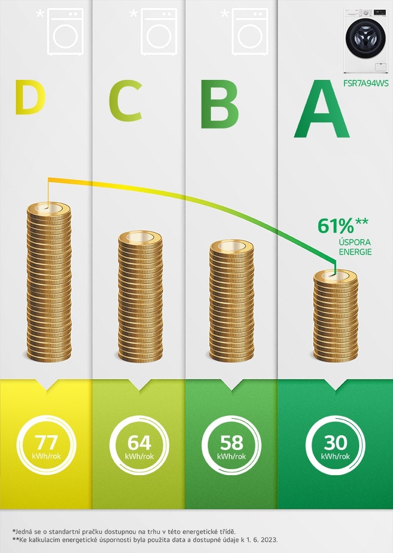 /images/LG_WM_enrg_cl_1600x600_feature card.png