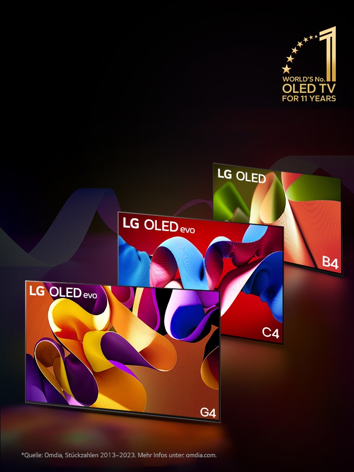 Zu sehen ist ein LG OLED evo TV C4, evo G4 und B4, aufgereiht vor einem schwarzen Hintergrund mit subtilen Farbwirbeln. Das Emblem??Bester OLED TV seit 11 Jahren“ ist ebenfalls auf dem Bild zu sehen.  Haftungsausschluss: *Quelle: Omdia, Stückzahlen 2013–2023. Mehr Infos unter: omdia.com.