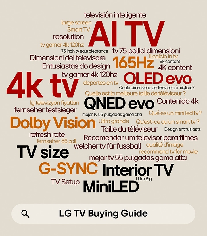 AI?TV, 4K?TV, OLED?evo, QNED?evo und weitere W?rter rotieren in einer Vielzahl von Farben. 