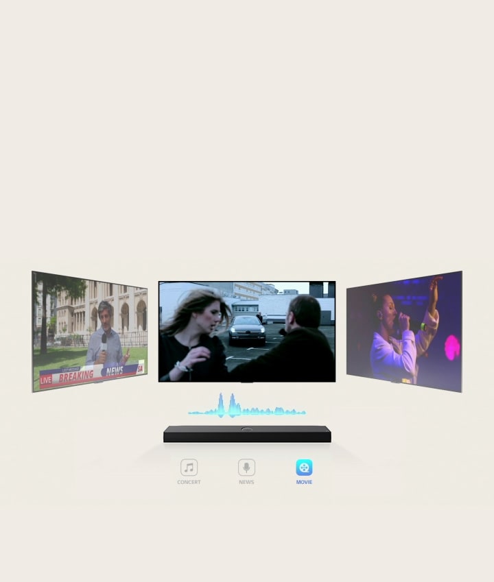Eine LG Soundbar mit drei verschiedenen Fernsehern darüber. Der Fernseher direkt darüber zeigt eine Szene aus einem Actionfilm, in der ein Auto auf einen Mann und eine Frau zurast. Der Fernseher auf der rechten Seite zeigt ein Musikkonzert mit einer Frau, die singt. Im Fernseher auf der linken Seite sieht man einen Nachrichtensprecher, der vor einem verzierten Geb?ude eine Eilmeldung filmt. Zwischen dem Fernseher und der Soundbar befindet sich ein blaues Diagramm einer Schallwelle.