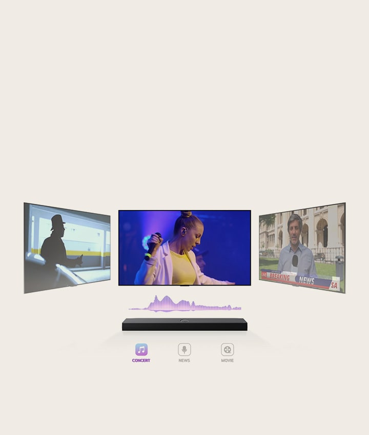 Eine LG Soundbar mit drei verschiedenen Fernsehern darüber. Der unmittelbar obere zeigt ein Musikkonzert mit einer singenden Frau. Im Fernseher auf der rechten Seite sieht man einen Nachrichtensprecher, der vor einem verzierten Geb?ude eine Eilmeldung filmt. Im Fernseher auf der linken Seite ist ein Standbild aus einem Actionfilm mit einem Mann im Schatten zu sehen. Zwischen dem Fernseher und der Soundbar befindet sich ein violettes Diagramm einer Schallwelle.
