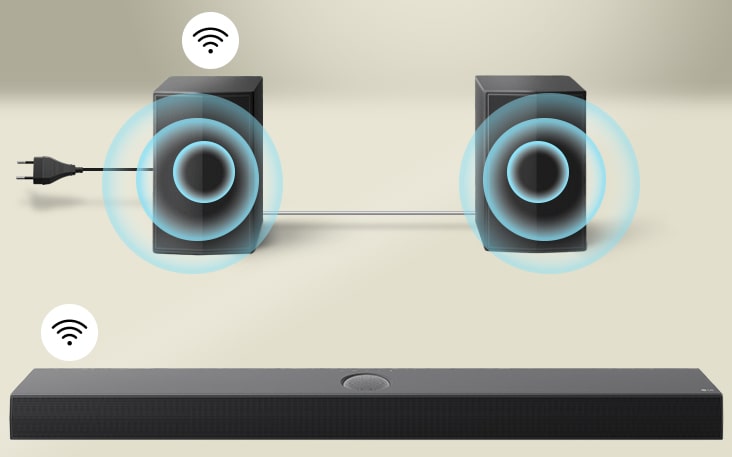 Die hinteren Lautsprecher stehen vor einer LG Soundbar mit virtuellem Soundeffekt. Die hinteren Lautsprecher sind mit einem grauen Kabel miteinander verbunden. Ein hinterer Lautsprecher und die Haupt-Soundbar mit einem Konnektivit?tssymbol darüber.