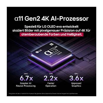 Frontansicht und Seitenansicht des LG OLED evo AI G5 4K Smart TV mit den Abmessungen der L?nge, Breite, H?he und Tiefe.