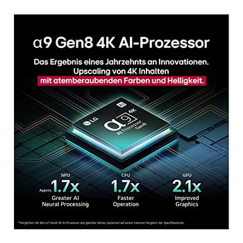 Frontansicht und Seitenansicht des LG OLED evo AI C5 4K Smart TV mit den Abmessungen der L?nge, Breite, H?he und Tiefe.