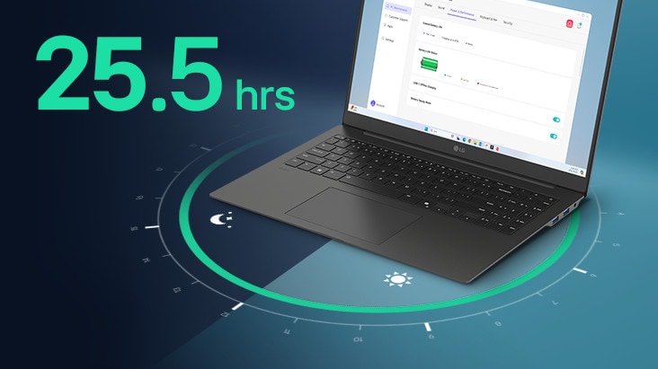 Ein Laptop, auf dessen Bildschirm eine Schnittstelle für den Akkuverbrauch angezeigt wird, umgeben von einer kreisf?rmigen visuellen Darstellung der Zeit. Der Text ?25,5?Stunden“ ist deutlich sichtbar und hebt die verl?ngerte Akkulaufzeit hervor.	