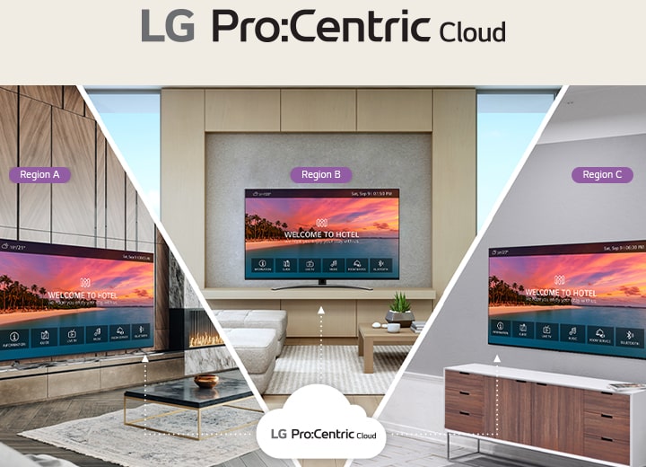 Die LG Pro:Centric Cloud-L?sung erm?glicht die Wiedergabe der gleichen Inhalte auf Hotelfernsehern an verschiedenen Standorten.
