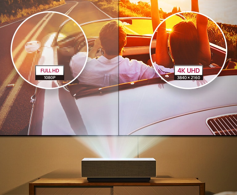 Vergleich von FULL HD und 4K UHD