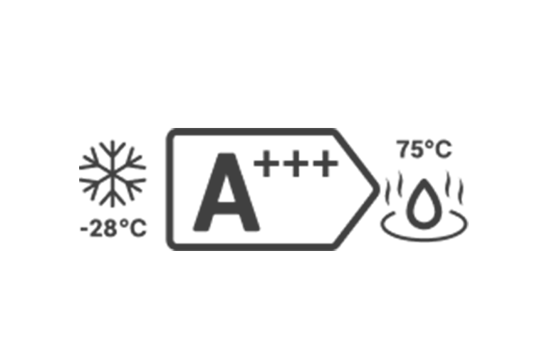 Ein gro?er Pentagrammpfeil mit dem Buchstaben "A+++" in der Mitte. Links ein Schneeflockensymbol, unten der Buchstabe "-28°C", rechts ein Wassertropfensymbol, oben der Buchstabe "75°C". 	