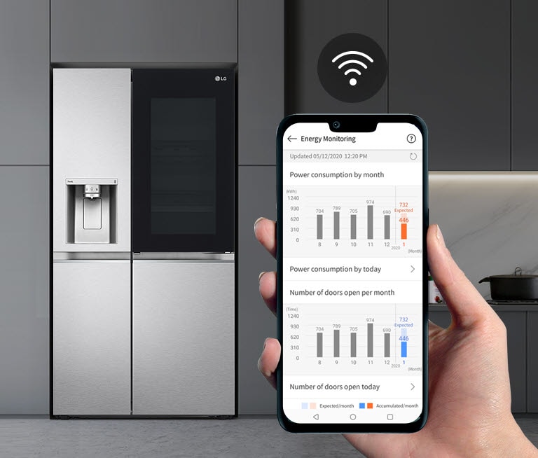 Im Hintergrund ist eine Küche mit Kühlschrank zu sehen, im Vordergrund eine Hand, die ein Telefon h?lt, auf dem die App LG ThinQ App anzeigt wird. Die App zeigt die Wartungsstatistiken an. über dem Telefon befindet sich das WLAN-Symbol.