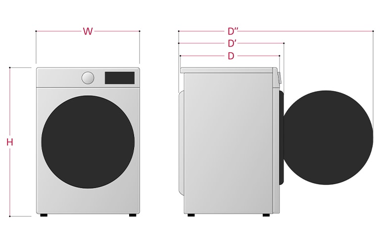 Modellhafte Darstellung einer Waschmaschine. Abmessungen anzeigen (W, H, D”, D’, D): W ist die Querl?nge der Waschmaschine, H ist die H?he, D" ist die L?ngsl?nge bei offener Tür, D' ist die L?ngsl?nge bei geschlossener Tür, und D ist die L?ngsl?nge des Waschmaschinenkorpus mit Ausnahme der Tür.