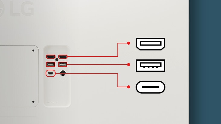 On the close-up view of the monitor screen's backside, there are two HDMI ports, two USB ports, and one USB Type-C port.