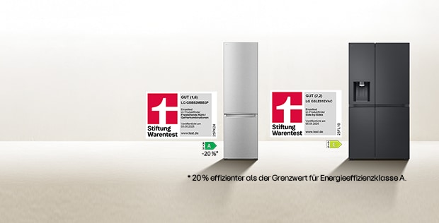 Geprüft. Getestet.