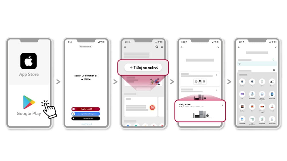 Processen med at installere LG ThinQ-appen er forklaret i r?kkef?lge p? de seks mobiltelefonsk?rme