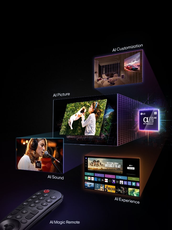  Den n?ste generation af LG AI TV