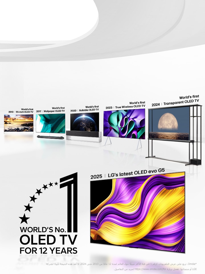 ????? ????? ????? ????? ?????????? OLED TV ???? ??? ???? LG ???????? ????? ????? ?? ???. ????? ???? "??????? OLED TV ??? 1 ??? ??????? ?????? ?? 12 ?????".
