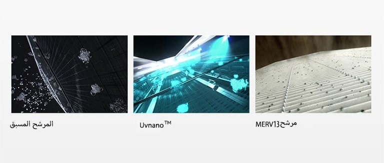 ???? ???? Uvnano?  ???? MERV 13