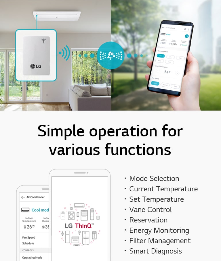 Wi-Fi Remote Control with LG ThinQ?1