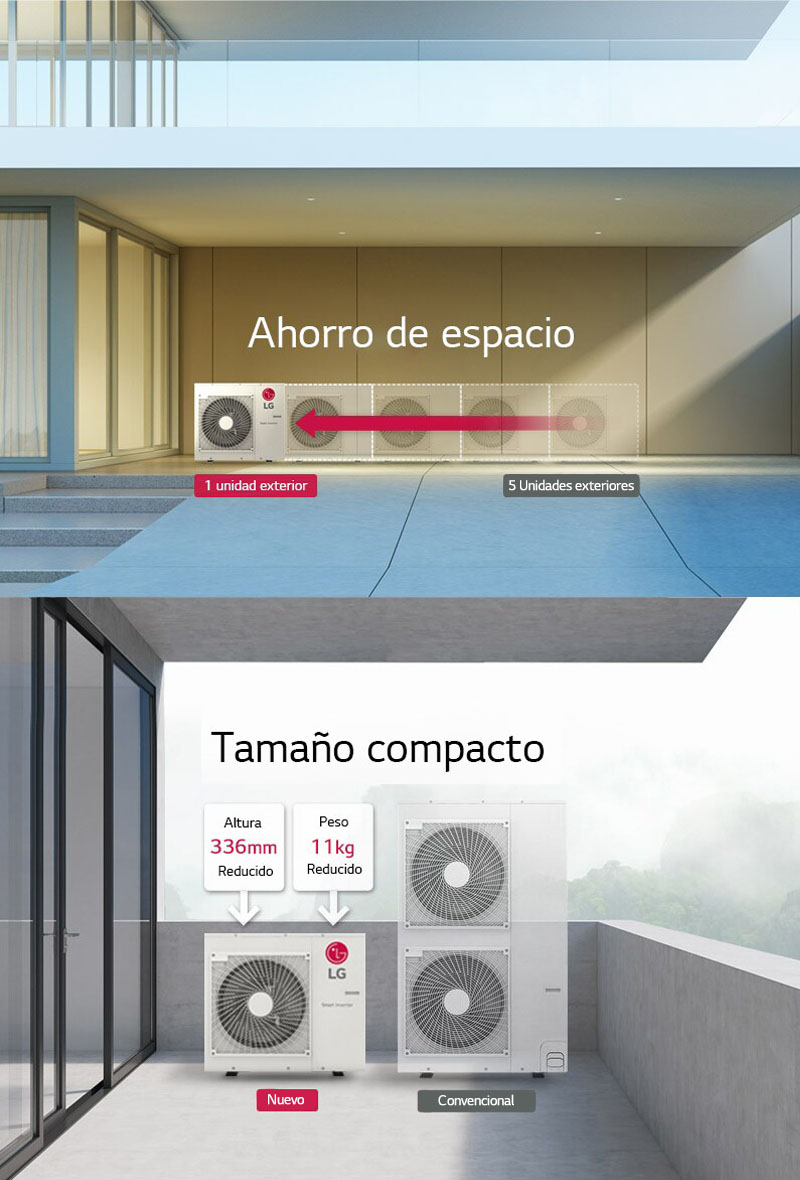 Flexibilidad del espacio1