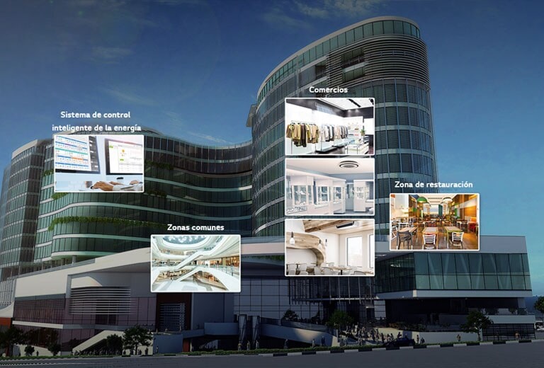 An image of a shopping mall with thumbnails of an atrium, retail stores, a food court, and a control center.
