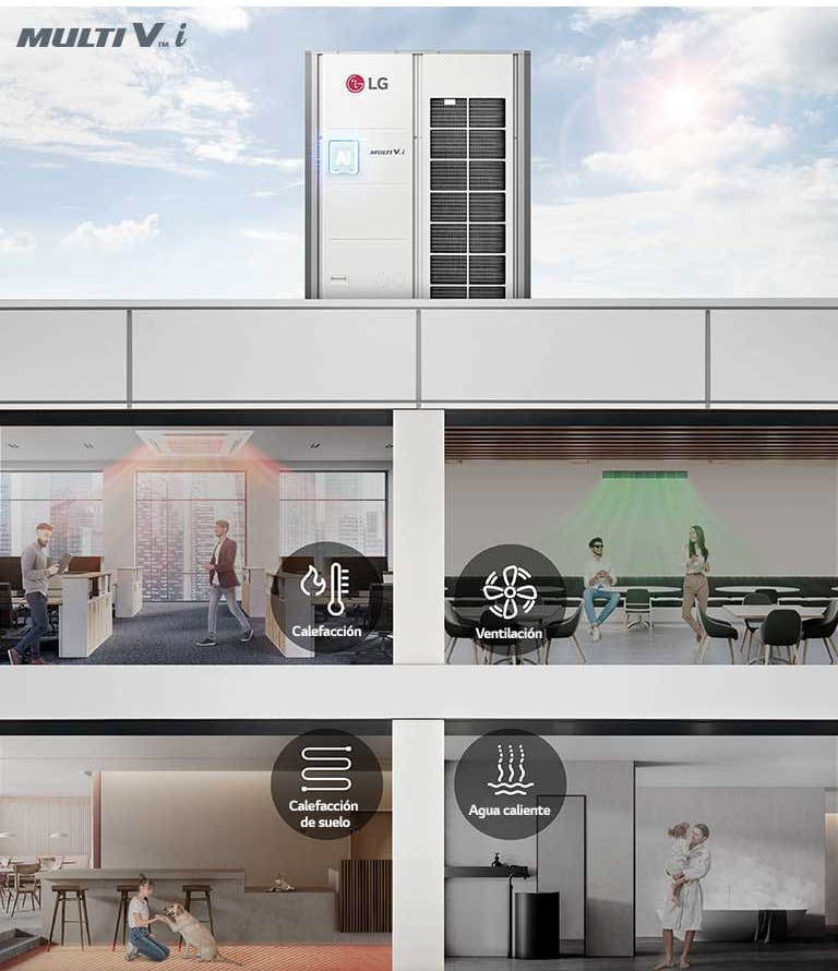 Se ha instalado un MULTI V i y hay gente viviendo dentro del edificio. El primer espacio es una oficina, con calefacción, y se resalta el icono de calefacción. El segundo espacio es una cafetería, llena de aire limpio y se resalta el icono de ventilación. El tercer espacio tiene un suelo caliente y se resalta el icono de calefacción por suelo radiante. En el último espacio, sale agua caliente del cuarto de ba?o y se resalta el icono del agua caliente.