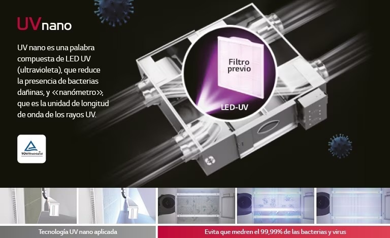 Imagen filtro UV nano