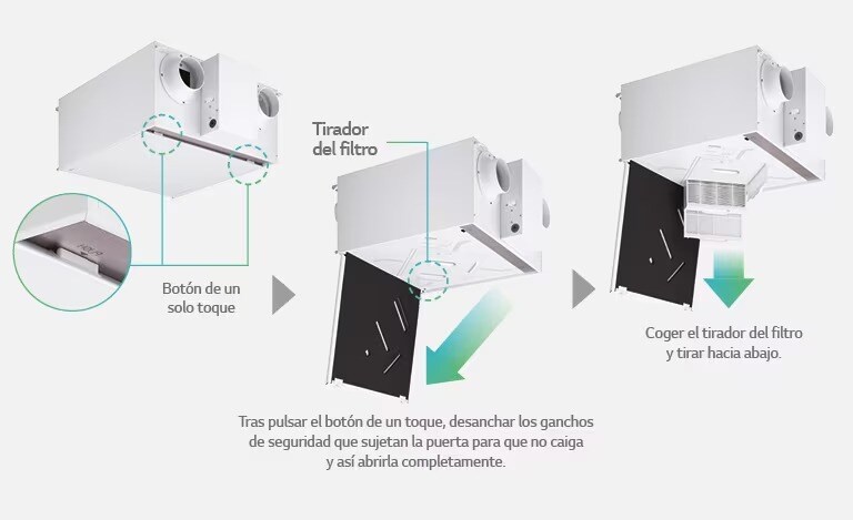 An image of monitoring CO2 levels indoors.