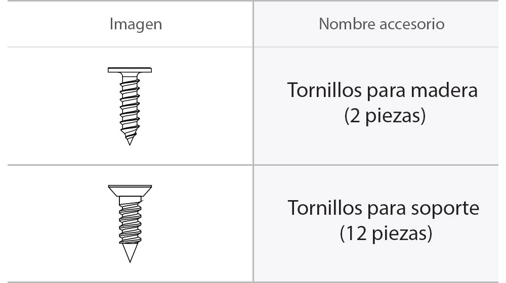 Los tornillos para madera y los tornillos de soporte necesarios para la instalación.