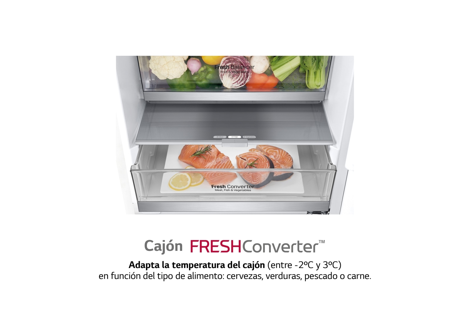 LG Frigorífico Combi 2m, Clasificación C, capacidad de 419l, blanco, serie 700, GBB72SWUCN1