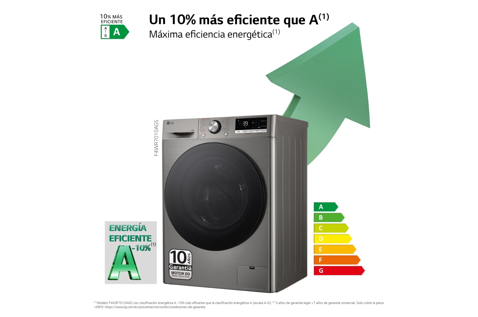 LG Lavadora inteligente AI Direct Drive. TurboWash 360o, Vapor+, 10kg , 1400rpm Un10% más eficiente que A, Serie 700, F4WR7010AGS