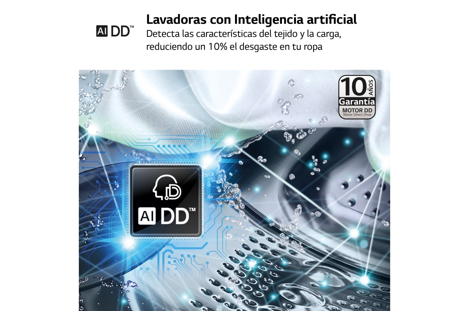 LG Lavadora inteligente  AI Direct Drive TM,<br> TurboWash 360o,  con autodosificación de detergente, 10,5kg, 1600rpm,<br> Clasificación Un 10% más eficiente que  A<br> Blanca, Serie 750, F6WV7510PRW