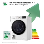 LG Lavadora inteligente  AI Direct Drive TM,<br> TurboWash 360o,  con autodosificación de detergente, 10,5kg, 1600rpm,<br> Clasificación Un 10% más eficiente que  A<br> Blanca, Serie 750, F6WV7510PRW