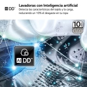 LG Lavadora inteligente  AI Direct Drive TM,<br> TurboWash 360o,  con autodosificación de detergente, 10,5kg, 1600rpm,<br> Clasificación Un 10% más eficiente que  A<br> Blanca, Serie 750, F6WV7510PRW