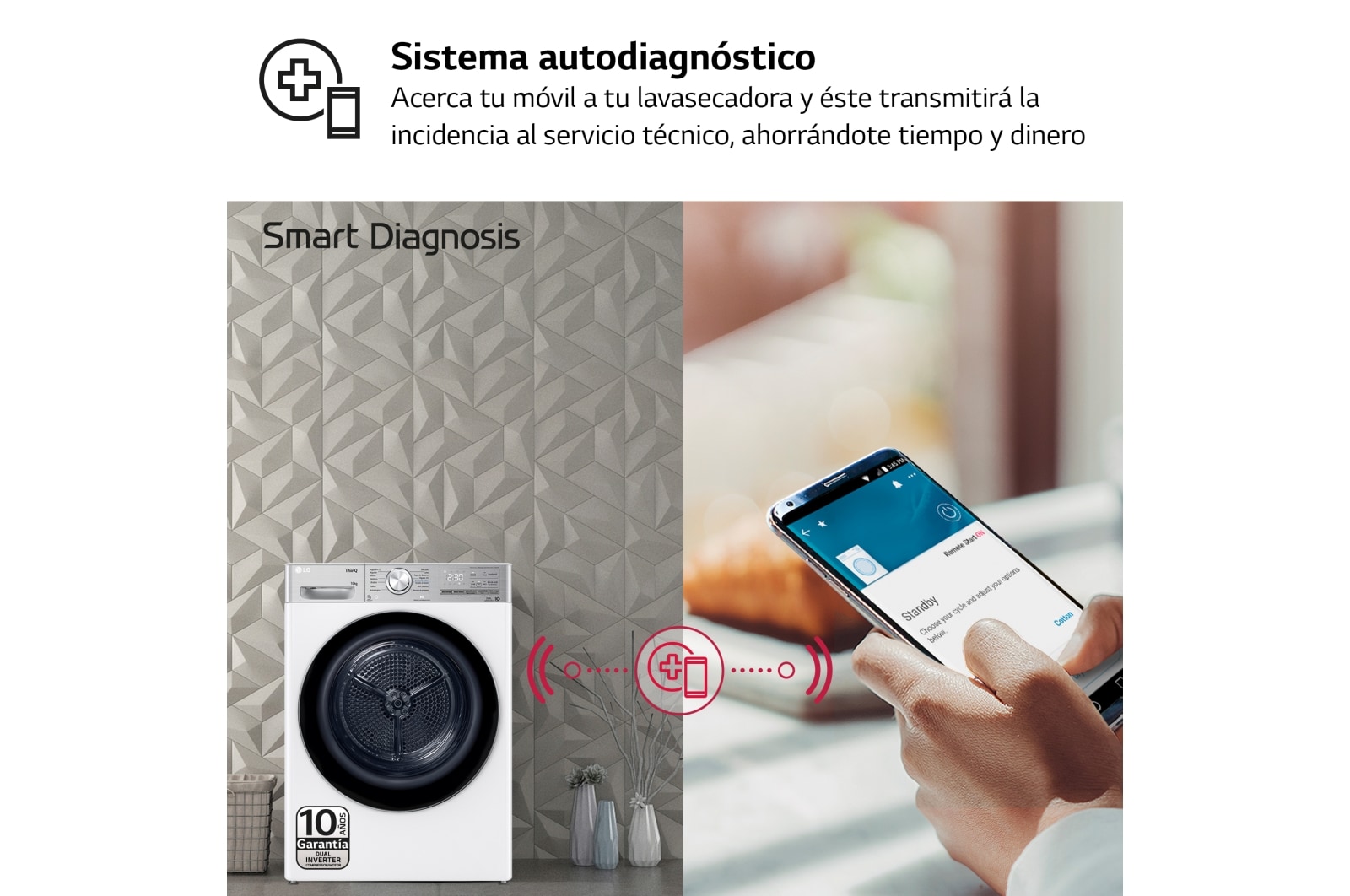 LG Secadora 10kg, C, con Bomba de calor Dual Inverter, Blanca , Serie 900, RH10V9AV2WR