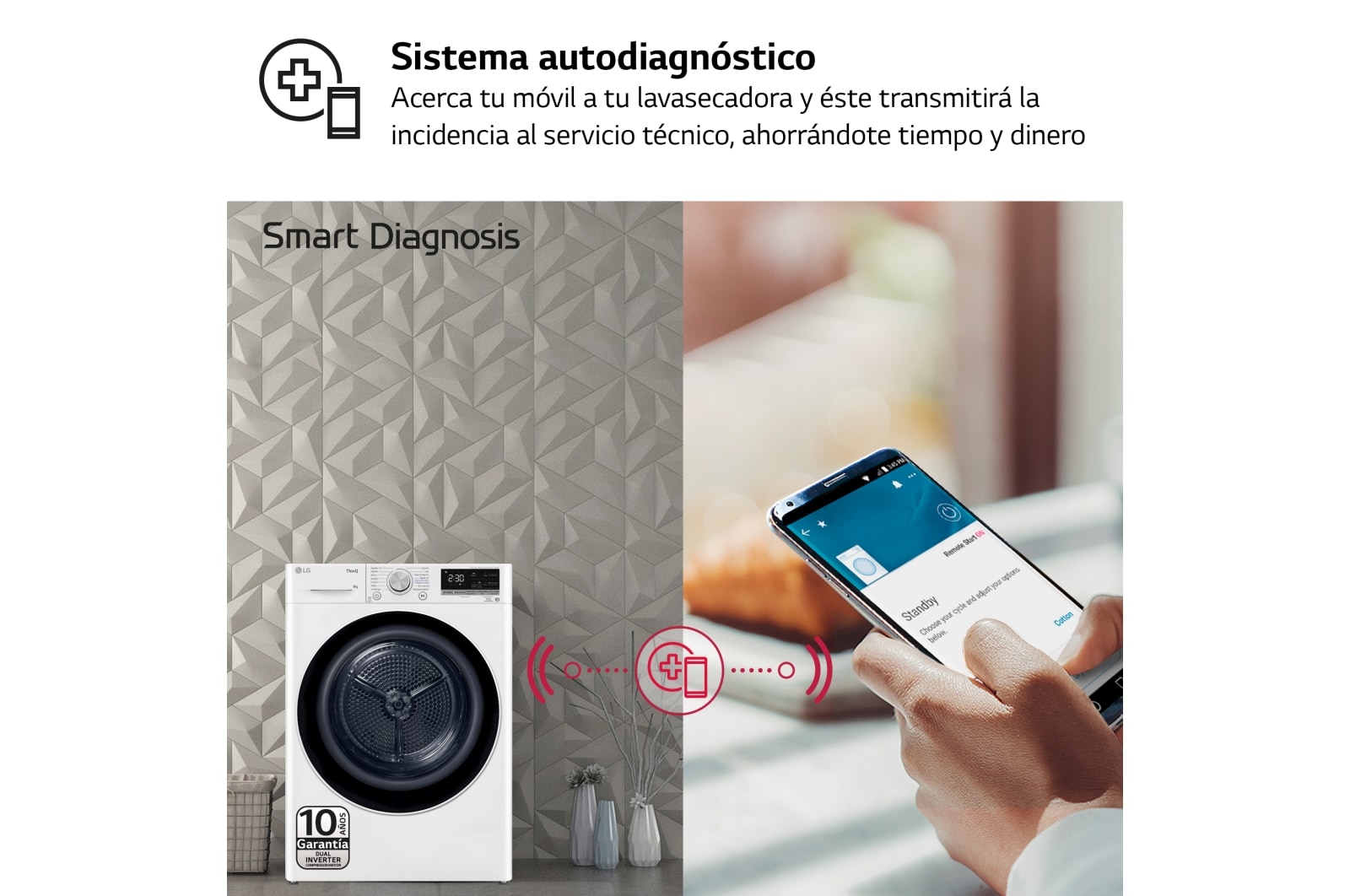 LG Secadora 8kg, C, con Bomba de calor Dual Inverter, Blanca, Serie 900, RH80V9AV4N