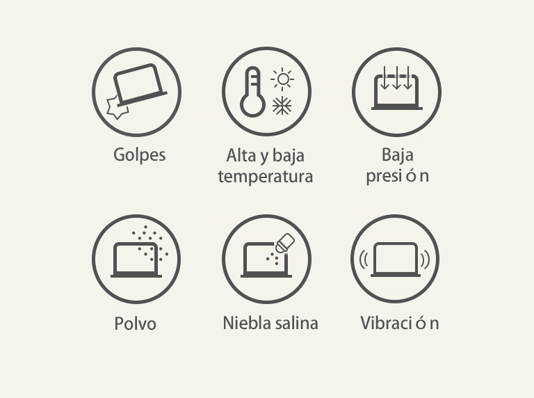 Se muestran iconos de especificaciones militares. Desde la izquierda, golpe, alta y baja temperatura, baja presión, polvo, niebla salina, vibración.