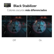 LG Monitor Gaming LG UltraGear? de 27 pulgadas | 165Hz VA tiempo de respuesta de 1ms (GtG), FreeSync? Premium, 27GQ50F-B