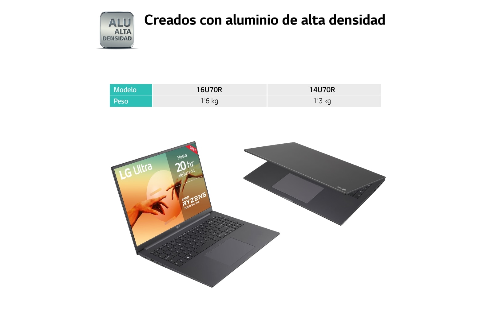 LG Ultra 16U70R/ Windows 11 Home/ R7/ 16GB/ 1TB SSD/ 1,6Kg/ 20h , 16U70R-G.AA79B