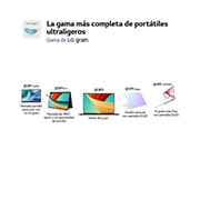 LG gram 17Z90R/ Windows 11 Home/ i7/  32GB/ 512GB SSD/ RTX 3050/ 1,45Kg/ 20,5h, 17Z90R-E.AD75B