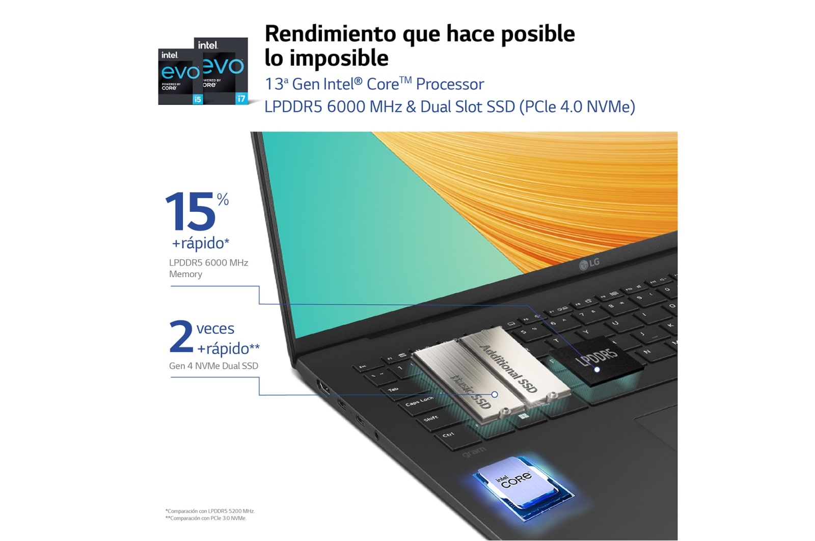 LG gram 17Z90R/ Windows 11 Home/  i7/ 32GB/ 1TB SSD/ RTX 3050/ 1,45Kg/ 20,5h, 17Z90R-E.AD78B