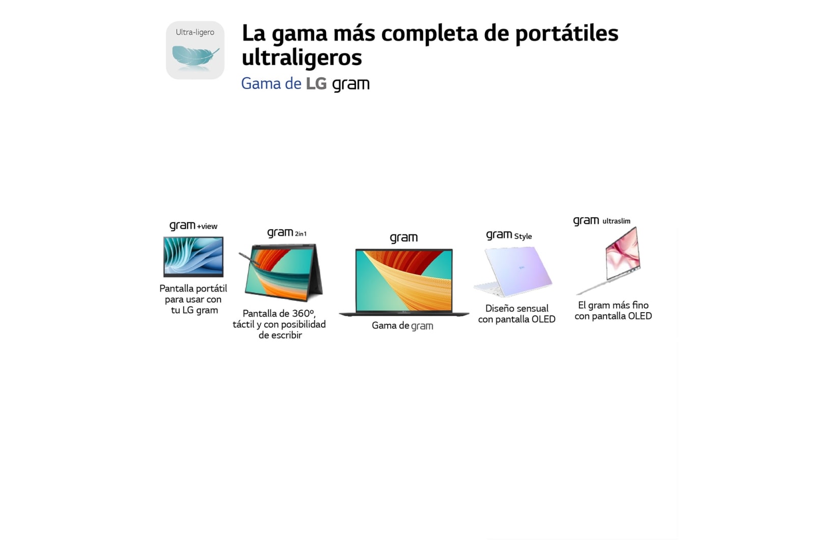 LG gram 17Z90R/ Windows 11 Home/  i7/ 32GB/ 1TB SSD/ RTX 3050/ 1,45Kg/ 20,5h, 17Z90R-E.AD78B
