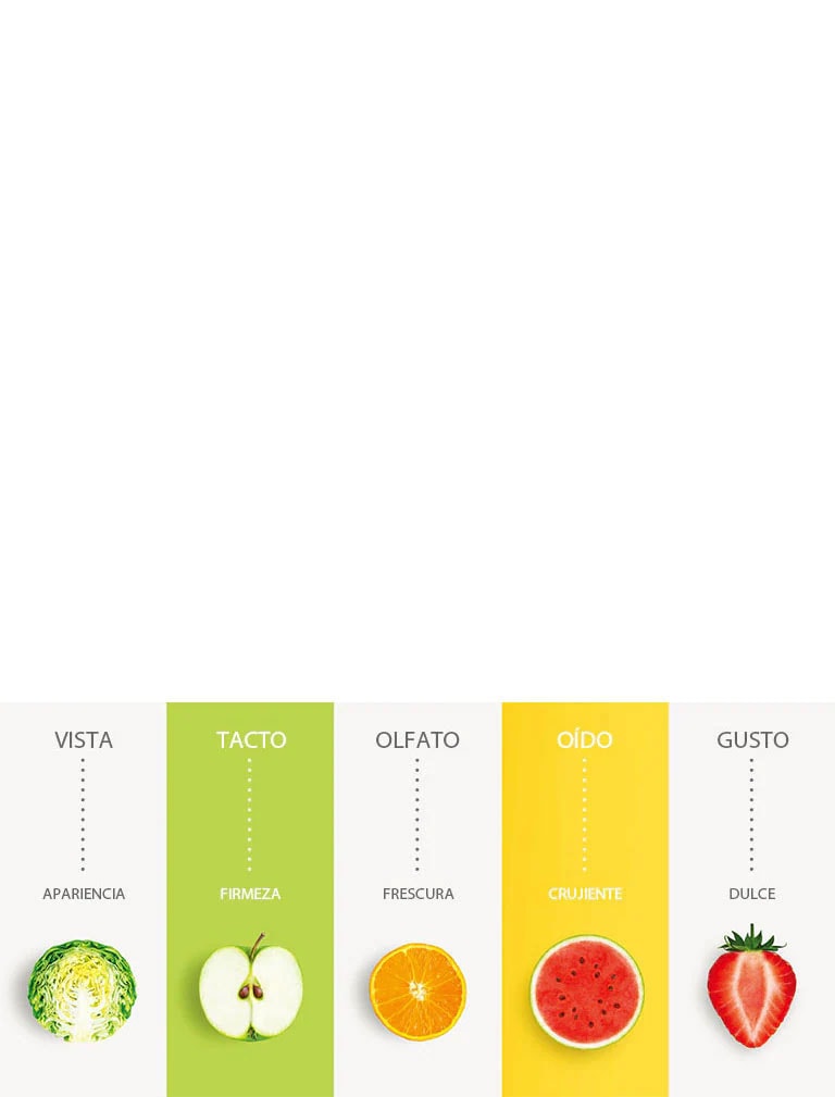 Deleita a tus sentidos con NatureFRESH?
