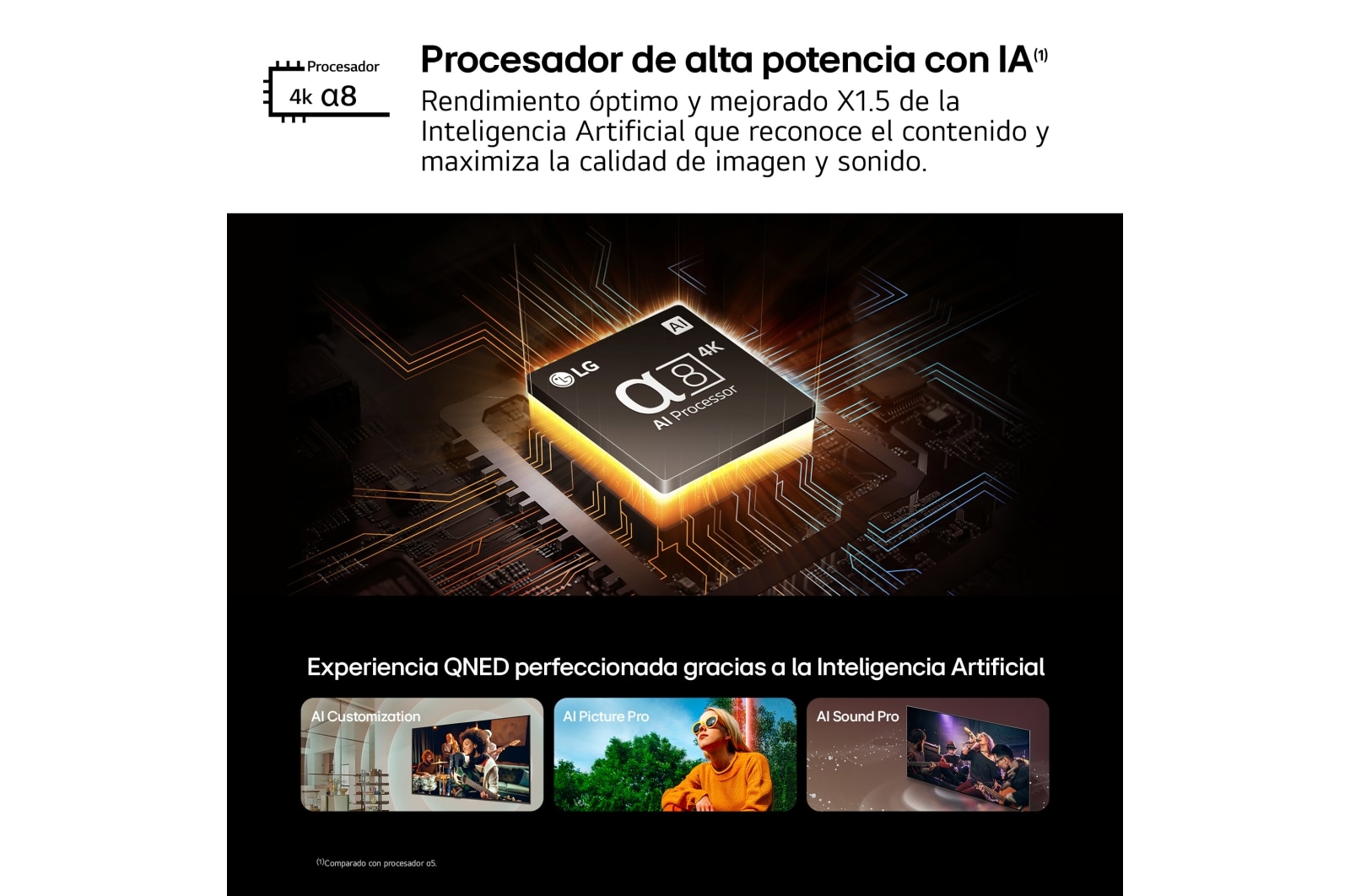 LG 50 pulgadas Smart TV LG AI QNED87 4K?2024, 50QNED87T6B