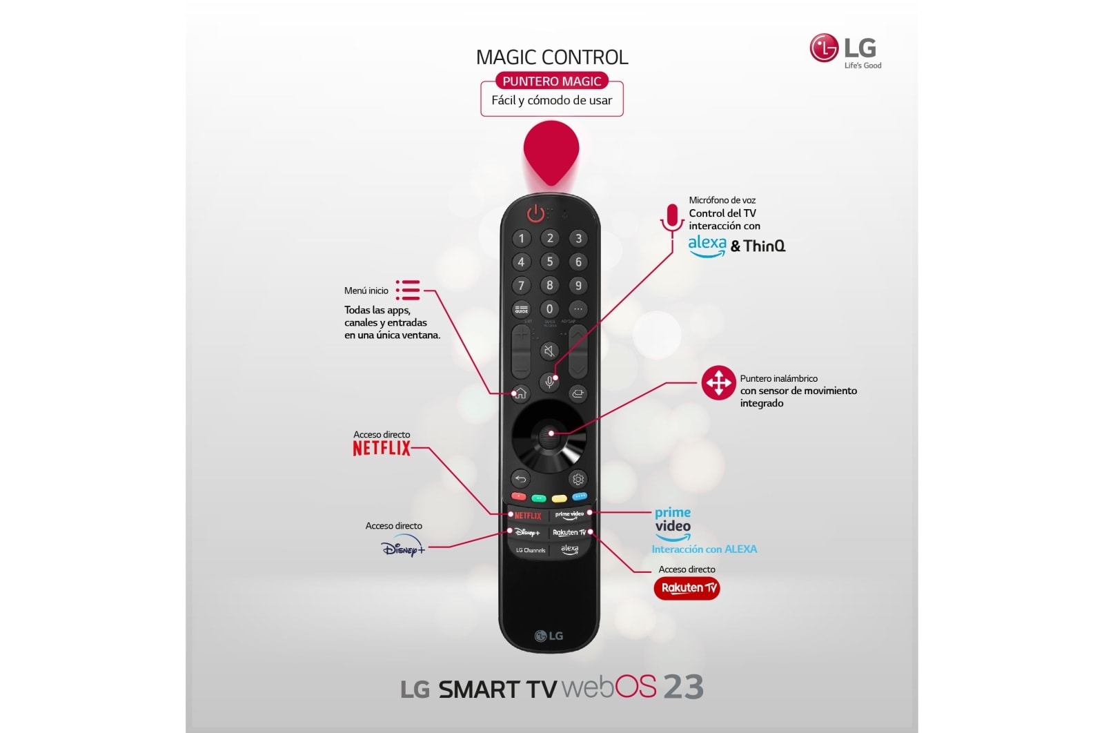 LG TV LG  OLED 4K de 65'' B3, Procesador Gran Potencia, Dolby Vision / Dolby ATMOS, Smart TV webOS23, perfecto para Gaming., OLED65B36LA