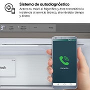 LG Frigorífico American Combi InstaView ?, Clasificación E, 638 L, Acero texturizado antihuellas, GMG960MBEE