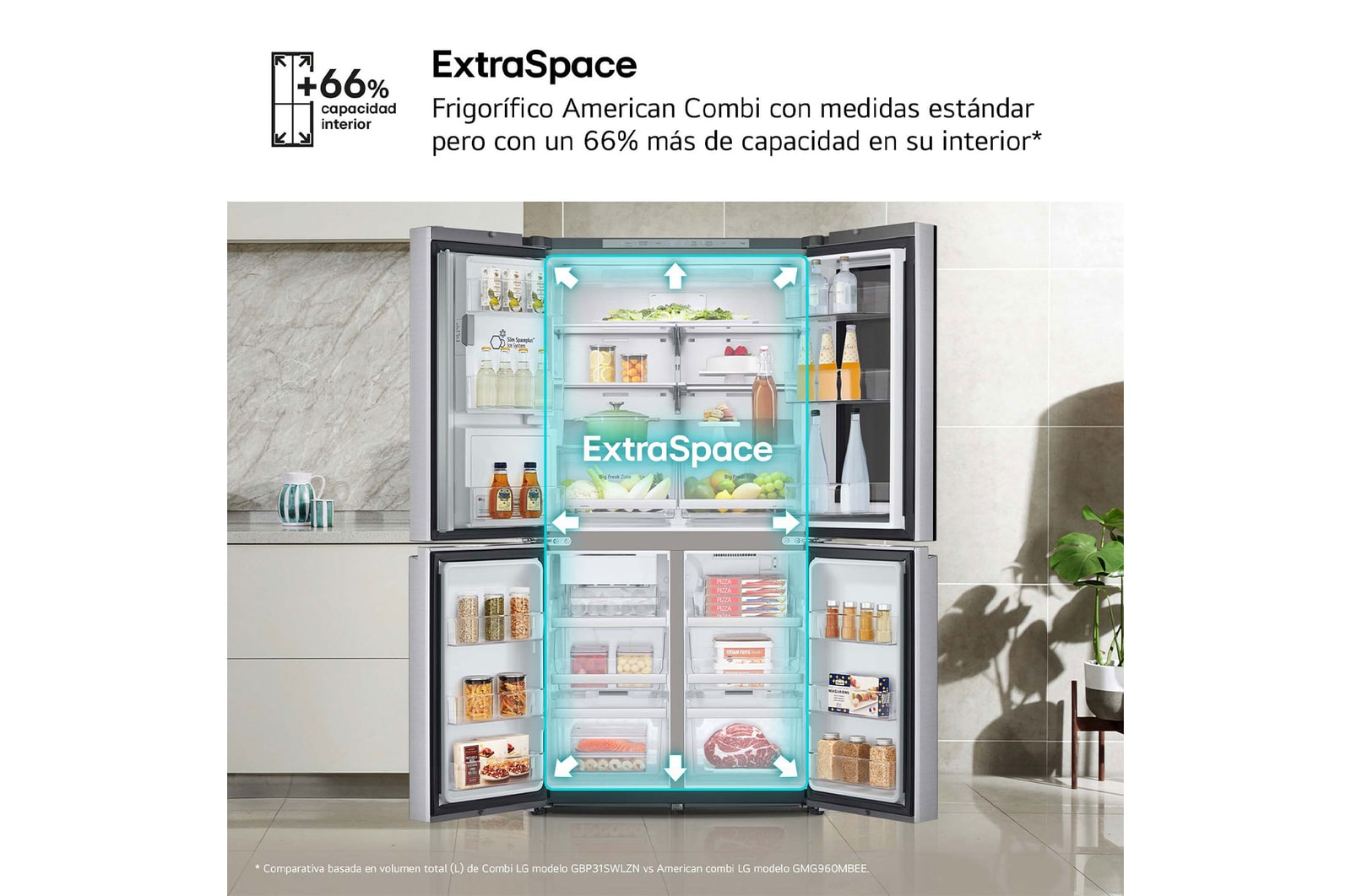 LG Frigorífico American Combi InstaView ?, Clasificación E, 638 L, Acero texturizado antihuellas, GMG960MBEE