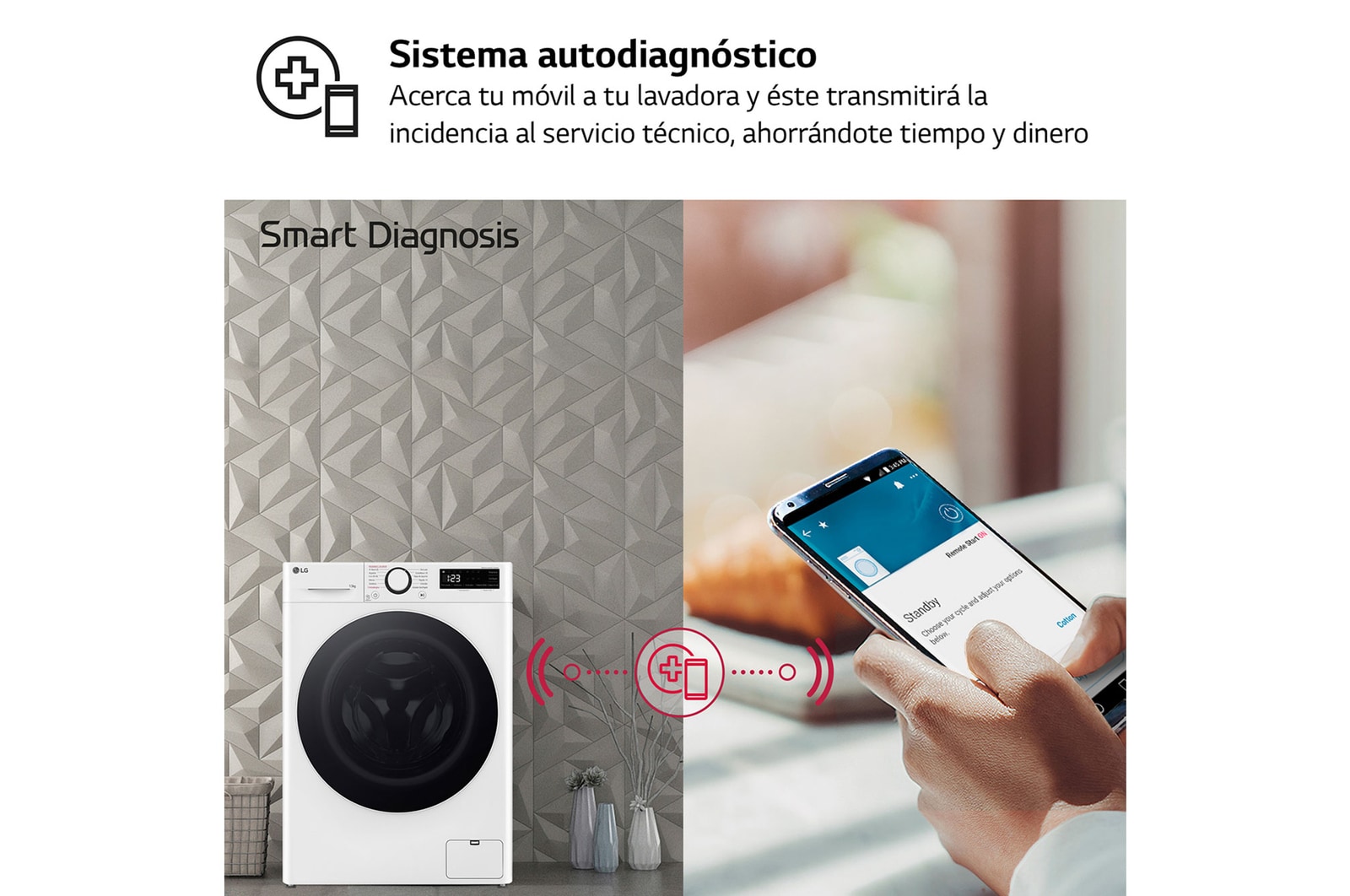 LG Lavadora inteligente AI Direct Drive. TurboWash 360o, Vapor, 13kg , 1400rpm Un 20% más eficiente que A, Serie 600, F4WR6013A0W
