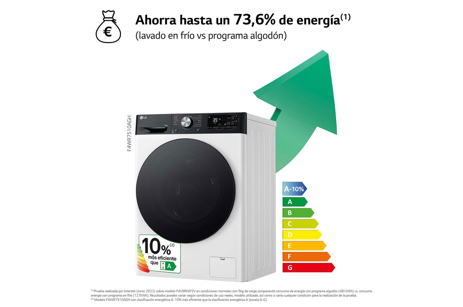 LG Lavadora inteligente AI Direct Drive. TurboWash 360o, Autodosificación,  10kg ,  1400rpm Un 10% más eficiente que A, Serie 750, F4WR7510AGH