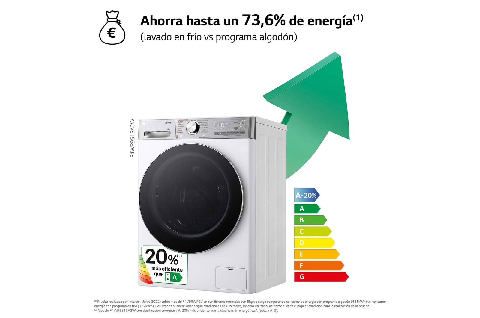 LG Lavadora inteligente AI Direct Drive. TurboWash 360o, Autodosificación, 13kg , 1400rpm Un 20% más eficiente que A, Serie 950, F4WR9513A2W